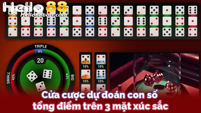 Cửa cược dự đoán con số tổng điểm trên 3 mặt xúc sắc