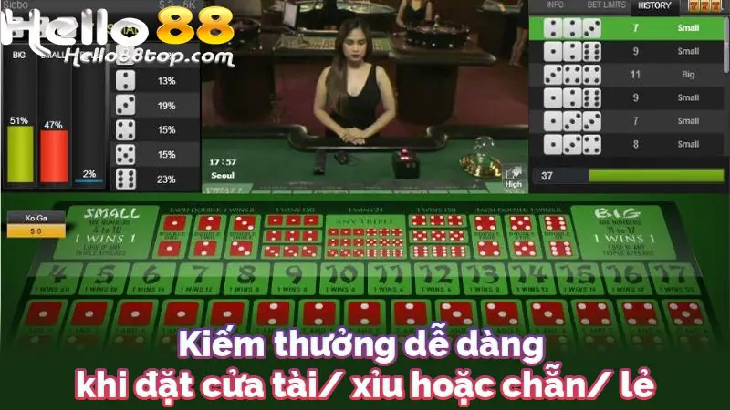 Kiếm thưởng dễ dàng khi đặt cửa tài/ xỉu hoặc chẵn/ lẻ