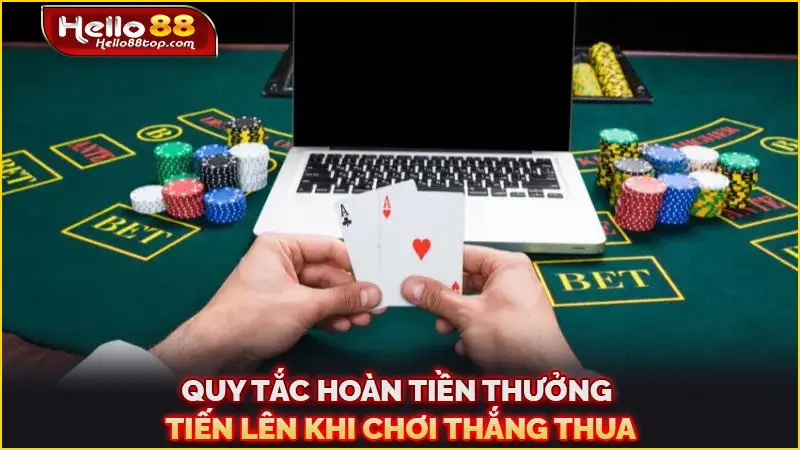 Quy tắc hoàn tiền thưởng Tiến lên khi chơi thắng thua