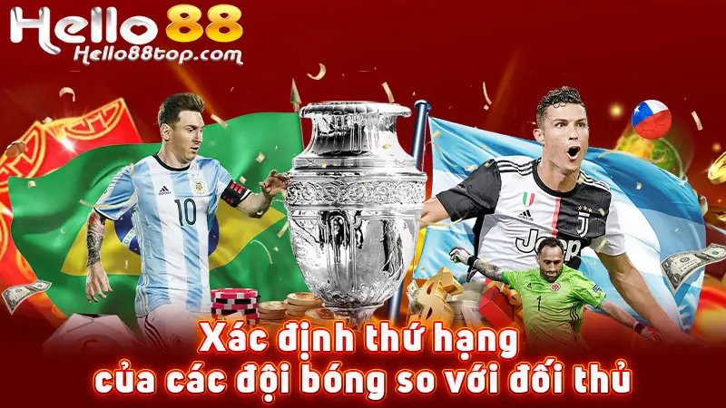 Xác định thứ hạng của các đội bóng so với đối thủ